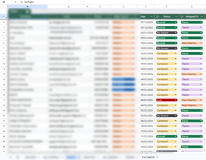 Lead tracking sheet